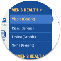 Categorias de Medicamentos