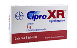 Buy Cipro Tablets